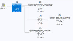 SQL Server 2025 Standard Developer Edition - SQL Server Consulting ...