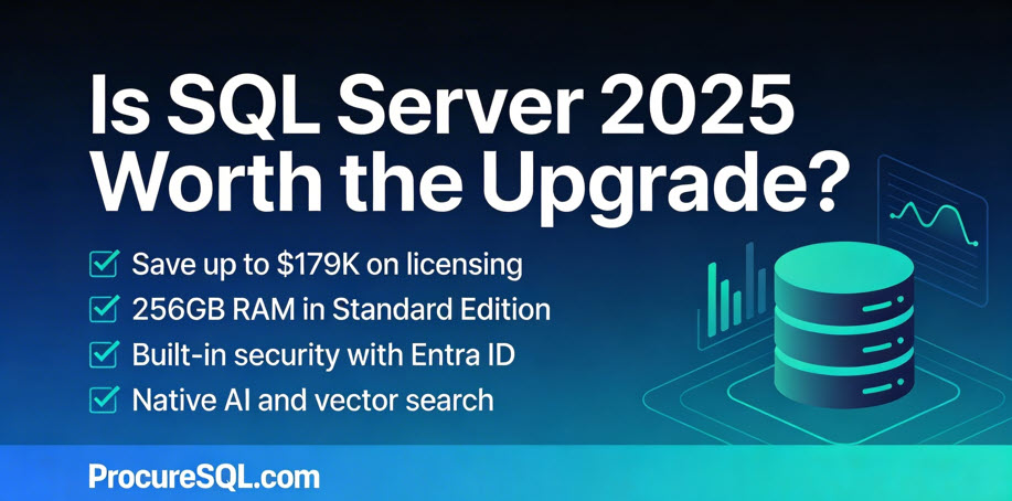SQL Server 2025 Upgrade: What your CFO Needs to Know